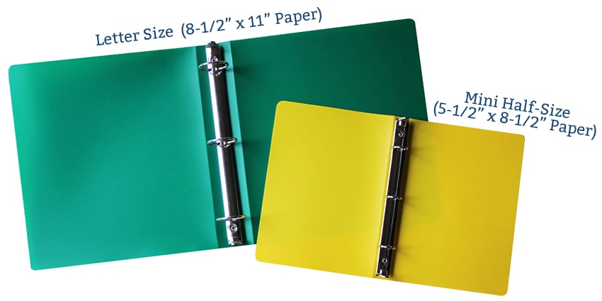 How to Choose a Binder Sheet Size