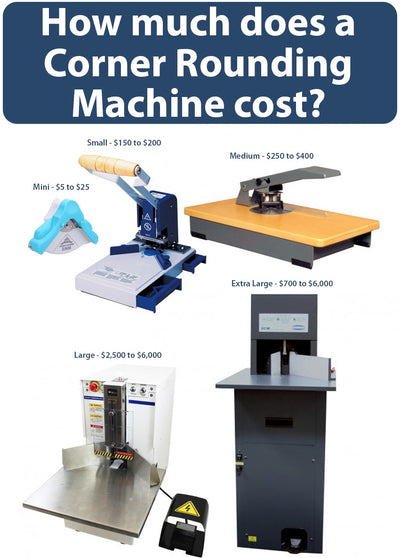 How much does a Corner Rounding Machine cost?