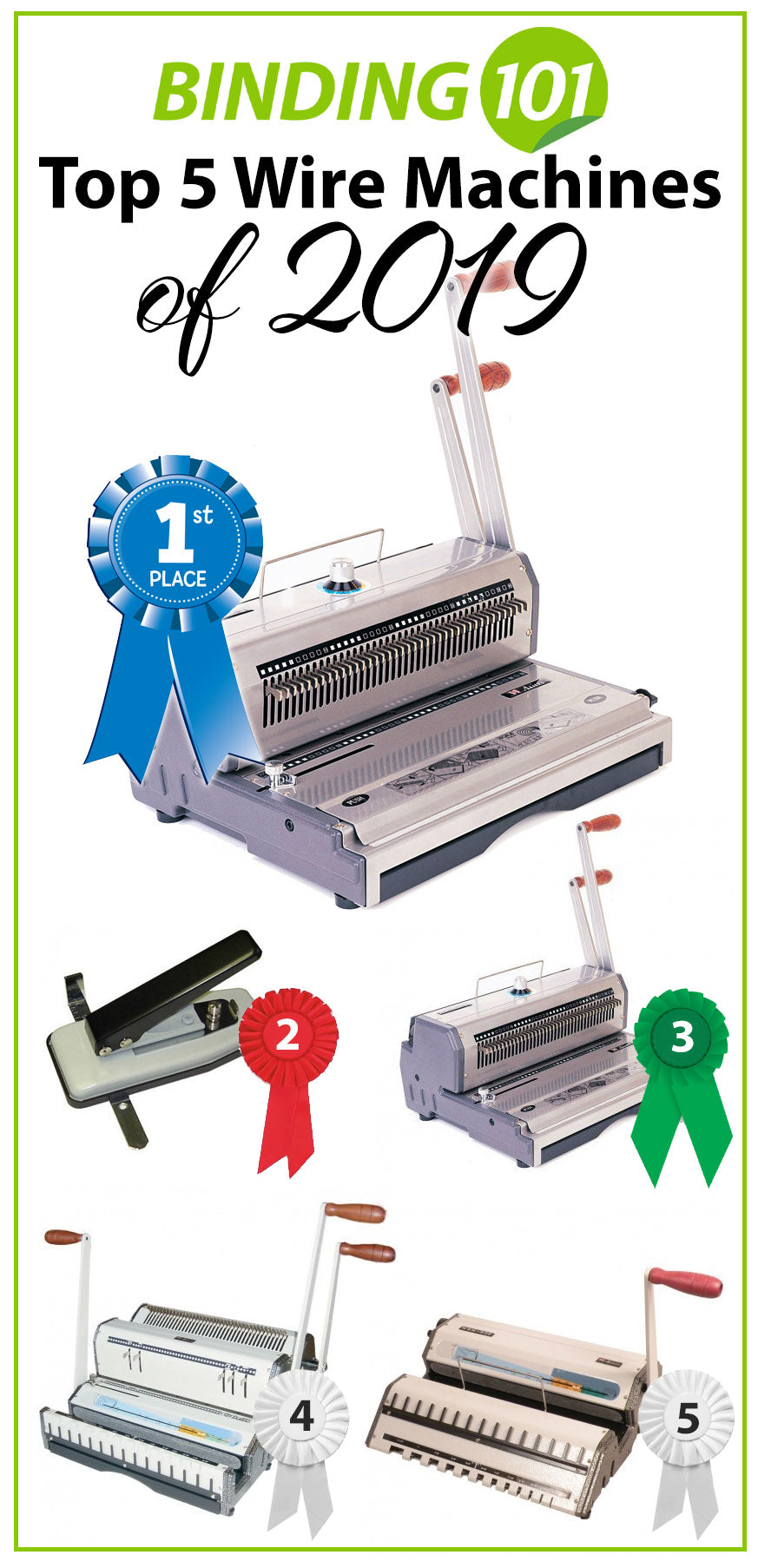 Top 5 Wire Binding Machines of 2019