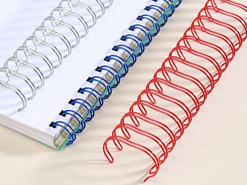 Who Uses Wire-O Binding?