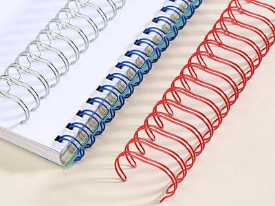 Who Uses Wire-O Binding?
