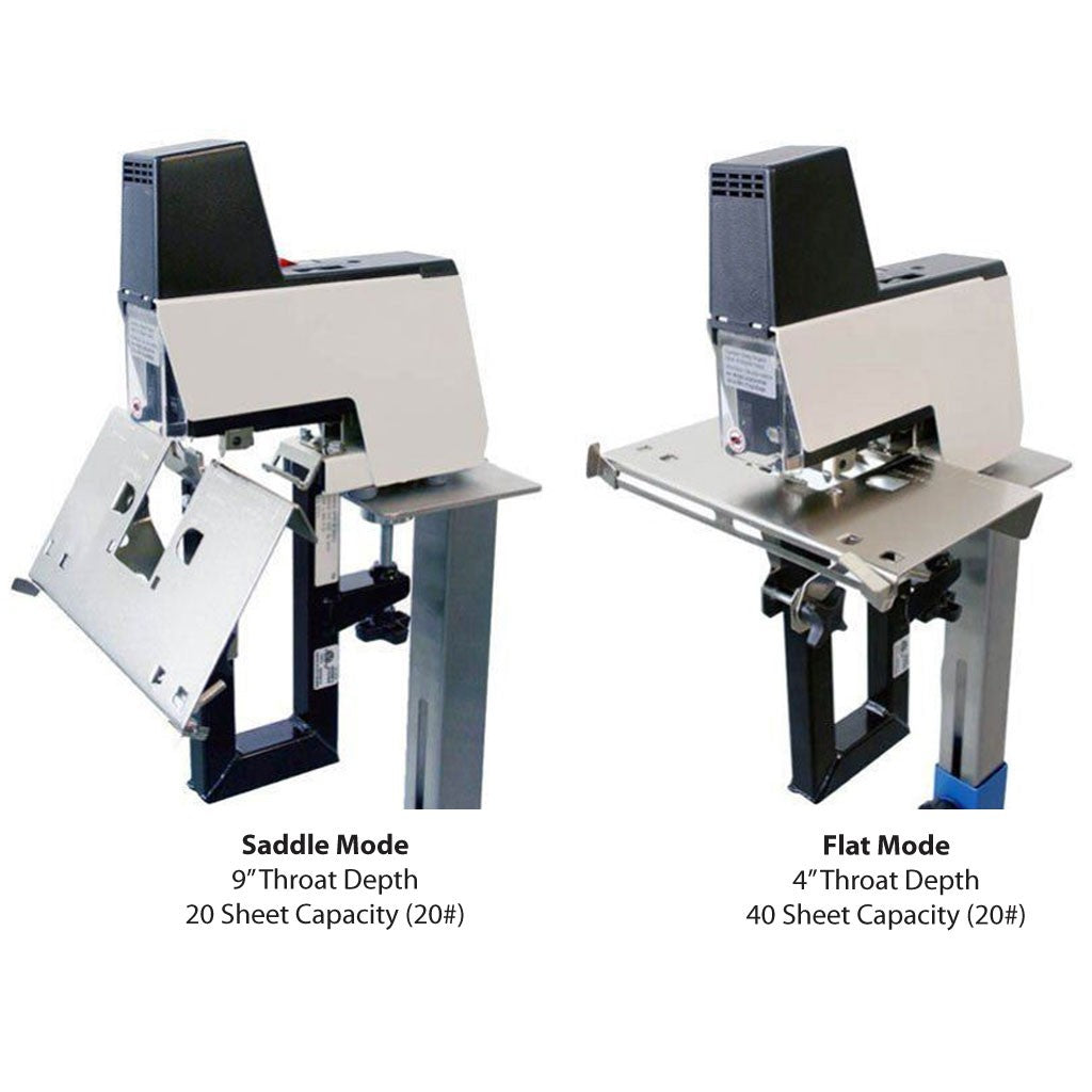 Rapid 106 Electric Saddle Stapler Product Review