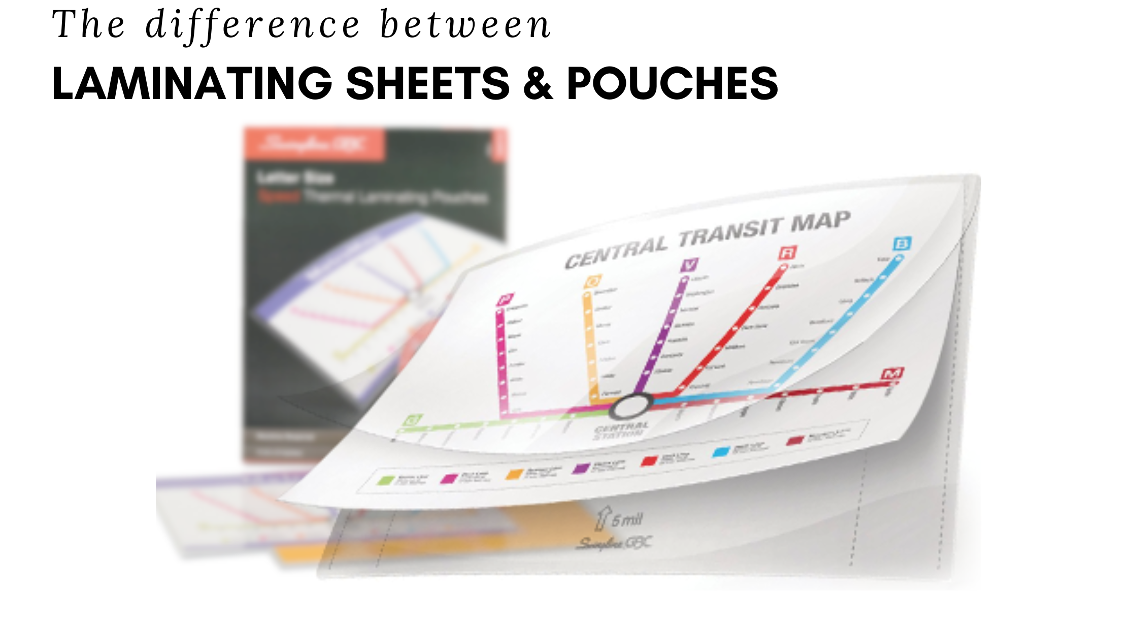 Laminating Sheets vs. Pouches – What's the Difference? 