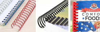 How to Choose the Right Kind of Document Binding