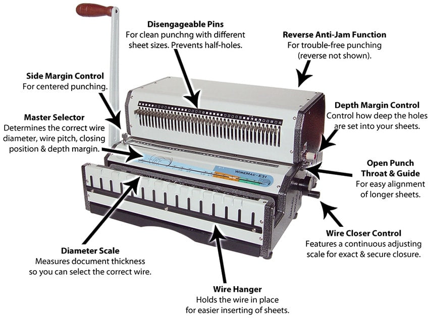 Akiles Electric WireMac E Wire-O Binding Machine Overview
