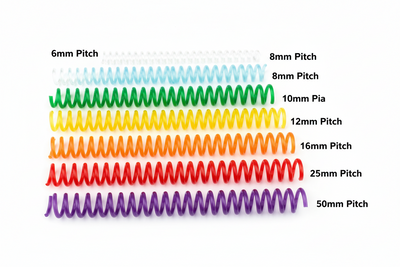 What is a Binding Pitch?