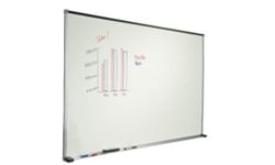 Standard Whiteboards