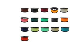 MyBinding 3D Printer Filament Spool - Paper Handling