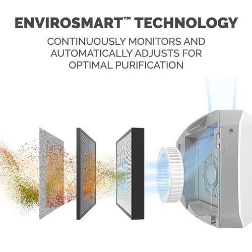 Fellowes AeraMax Pro AM4 FLEX Air Purifier (w/ Stand, Extra Large Room Coverage) - 5000101