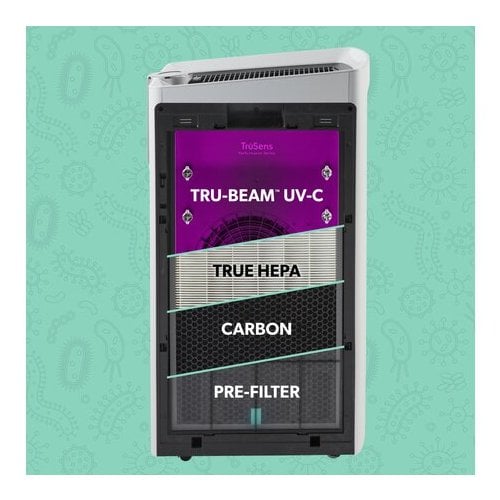 TruSens Z700 Performance Series Air Purifier