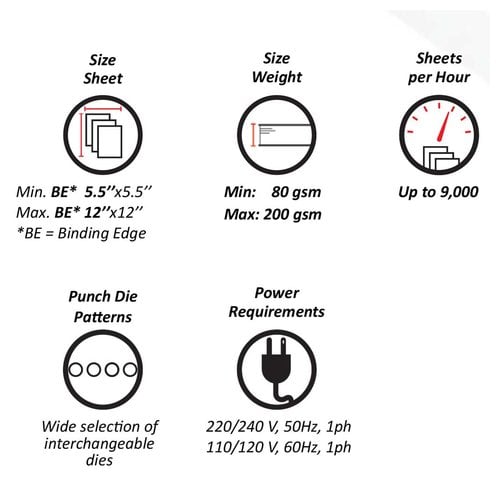 James Burn EasyPunch Automatic Punching Machine (Dies Not Included)