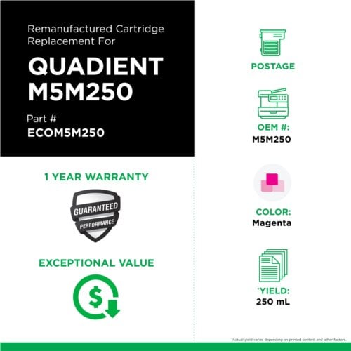 ecoPost Remanufactured Postage Meter Memjet Magenta Cartridge for Quadient/Rena M5M250