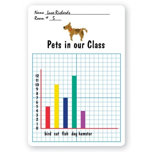 11" x 16" Graph Dry Erase Lap Boards (1/2" x 1/2" Squares) - 12pk