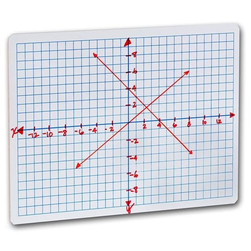 9" x 12" XY Axis Grid/Plain Two-Sided Dry Erase Lap Boards - 24pk