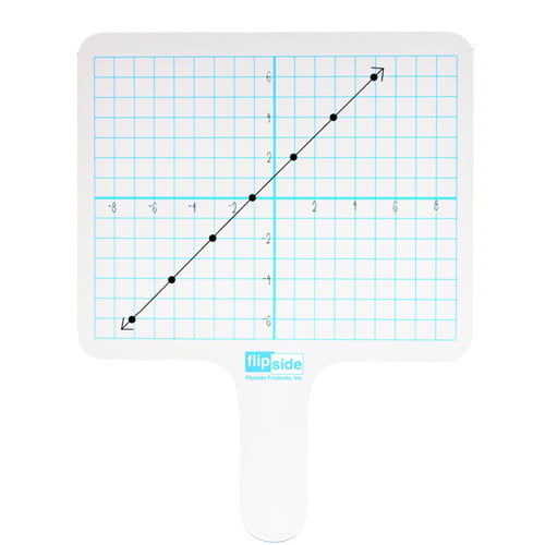 Two-Sided Rectangular Dry-Erase Graphing Paddles - 12pk
