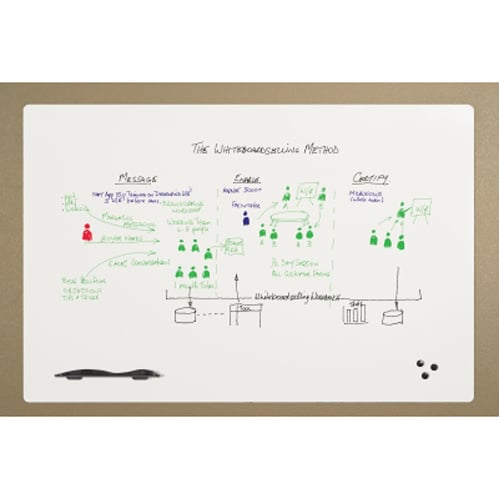 Best-Rite 4' x 8' Elemental Frameless Porcelain Steel Whiteboard