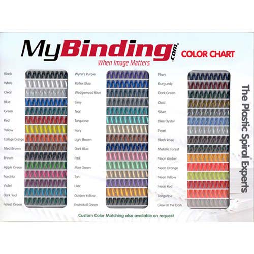 25mm Burgundy 4:1 Pitch Spiral Binding Coil - 100pk