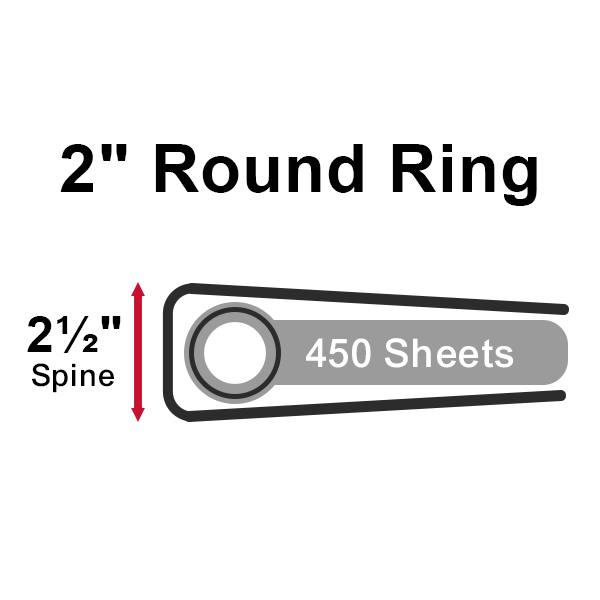 55 Gauge Emerald 11" x 8.5" Poly Round 3-Ring Binders - 100pk