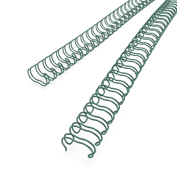 Green 3:1 Pitch Twin Loop Wire