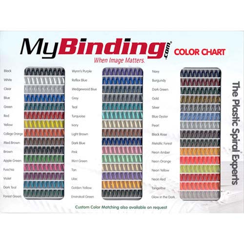 3.2:1 Pitch Spiral Binding Coil - 100pk