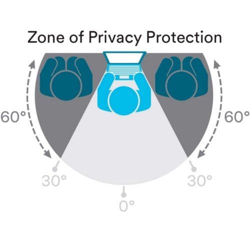 3M Gold Privacy Filters for Widescreen Monitor (16:10 aspect ratio)
