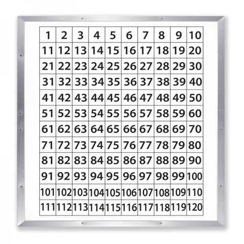 48" x 48" 1-120 Number Grid Dry-Erase Board with Aluminum Frame