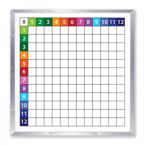 48" x 48" Multiplication Grid Dry-Erase Board with Aluminum Frame