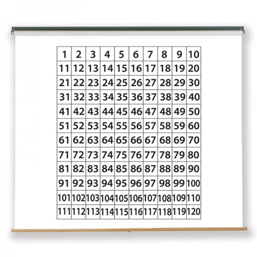 48" x 63" 1-120 Number Grid Pull-Down Dry-Erase Chart