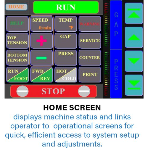 GFP 663TH 63" Top Heat Laminator with "Smart Finishing" Technology