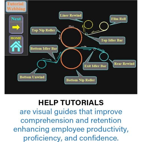 GFP 663TH 63" Top Heat Laminator with "Smart Finishing" Technology