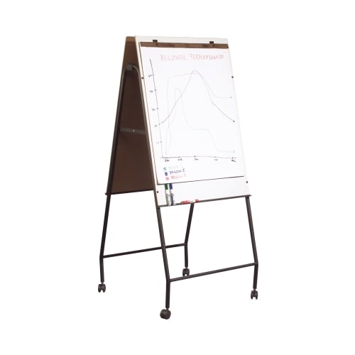 Best-Rite 65" x 28.75" Mobile Folding Wheasel