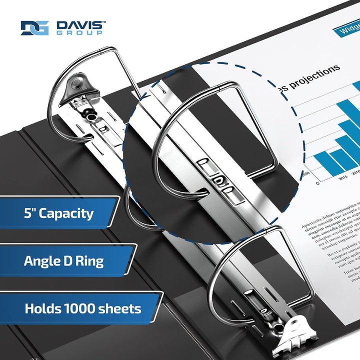 5" Premium Clear Overlay Angle-D Binder