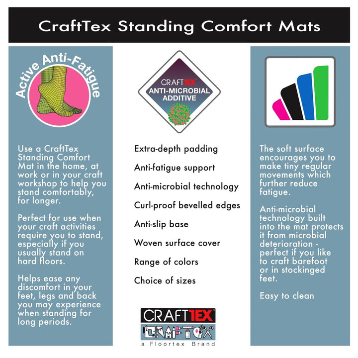 Floortex Standing Comfort Mats