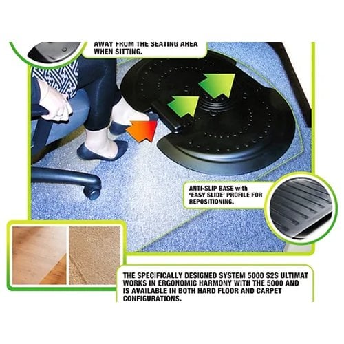 Floortex AFS-TEX® 5000 S2S "Sit to Stand" Solution for Carpets