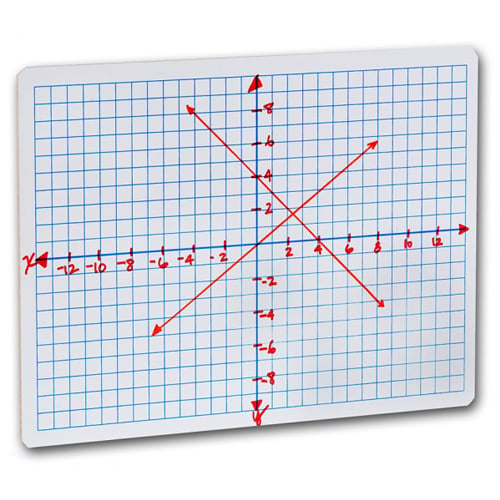 9" x 12" XY Axis Grid/Plain Two-Sided Dry Erase Lap Boards - 12pk