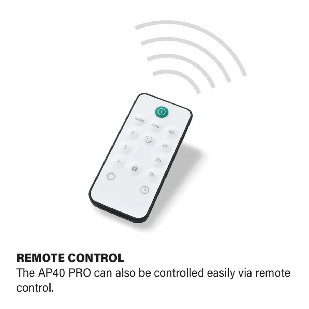 MBM Luft AP40 Pro Compact Air Purifier with WiFi/App