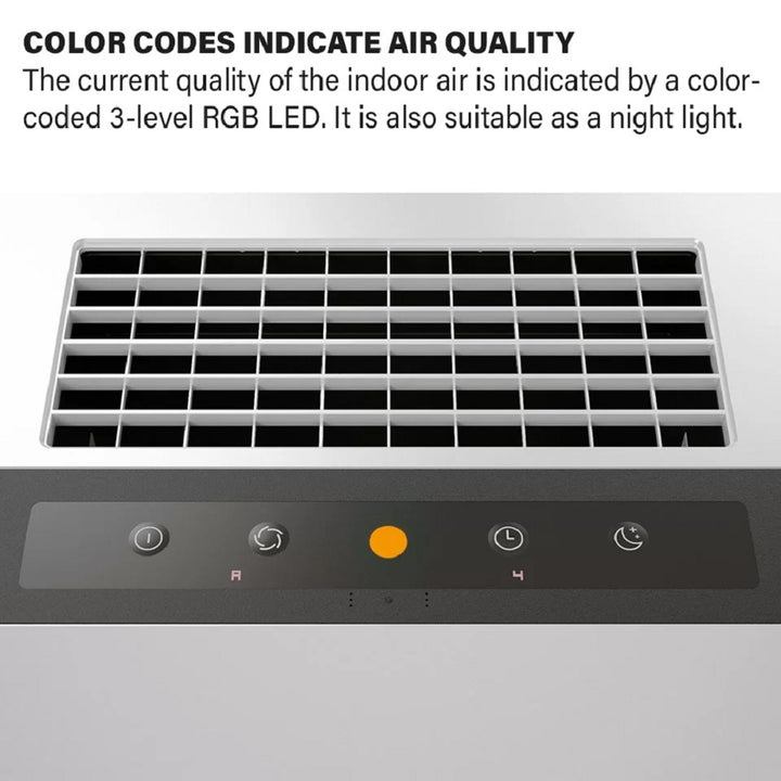 MBM Luft AP80 Pro Air Purifier with WiFi/App - AP0080