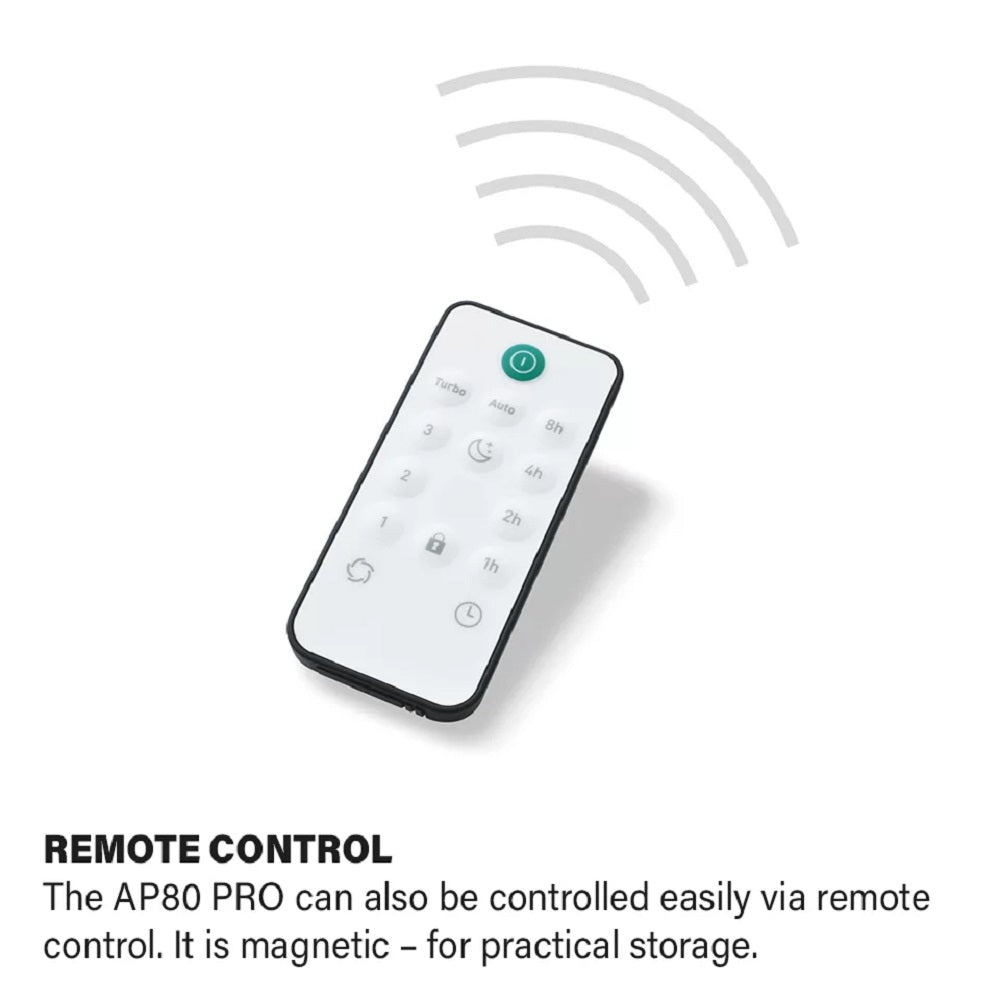 MBM Luft AP80 Pro Air Purifier with WiFi/App - AP0080