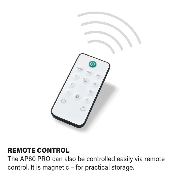 MBM Luft AP80 Pro Air Purifier with WiFi/App - AP0080