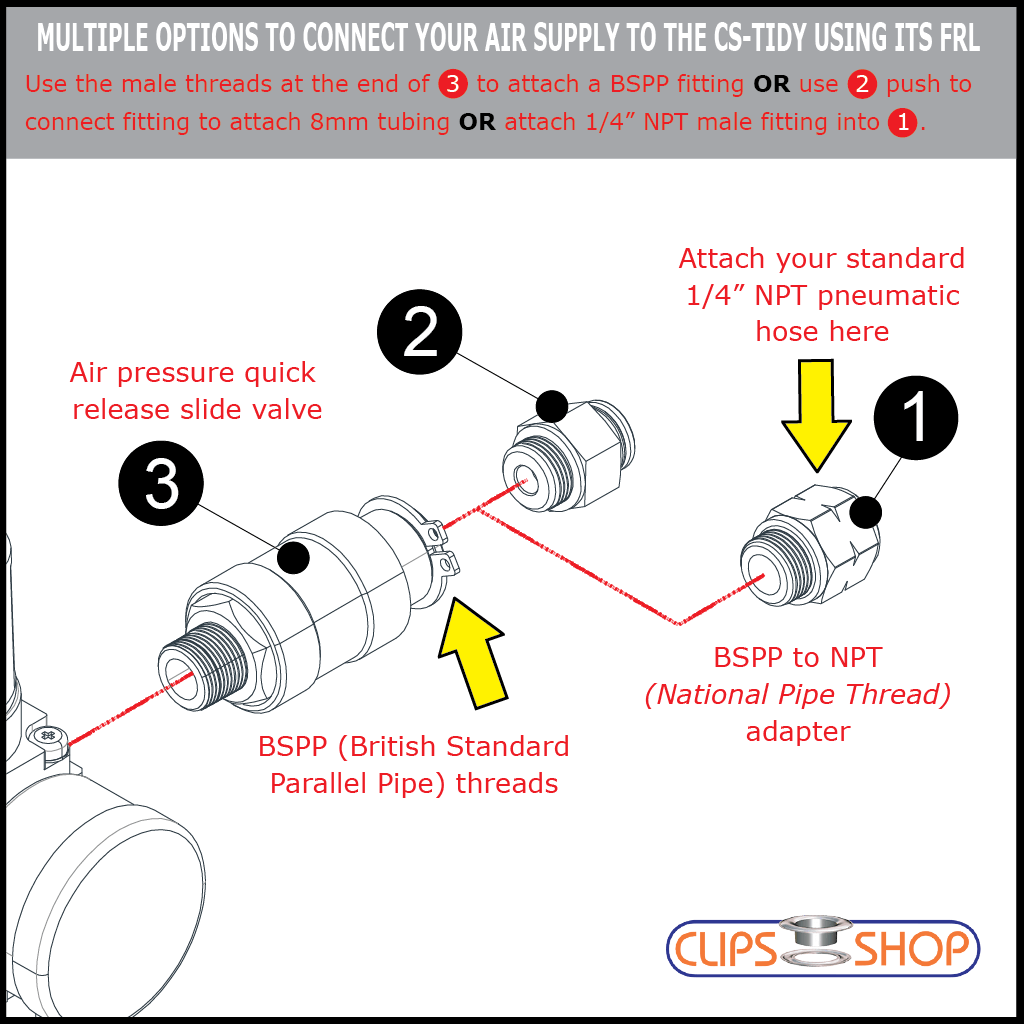ClipsShop CSTIDY-51 Pneumatic Grommet Press and Accessories