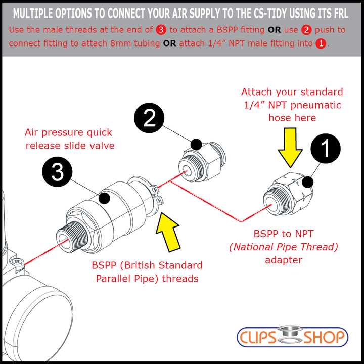 ClipsShop CSTIDY-51 Pneumatic Grommet Press and Accessories