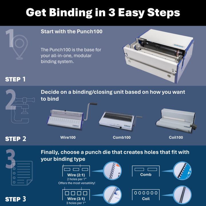 Formax Punch100 Electric Interchangeable Die Binding Punch