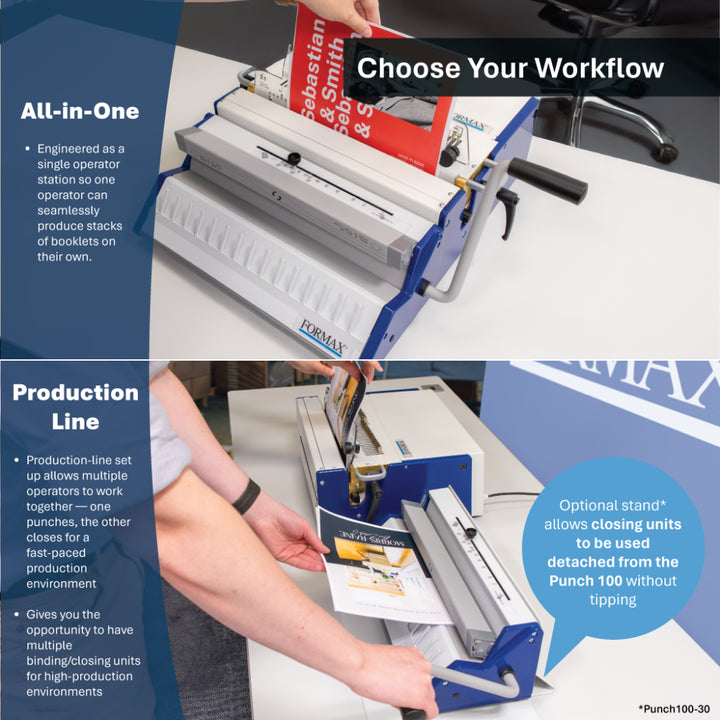 Formax Punch100 Electric Interchangeable Die Binding Punch