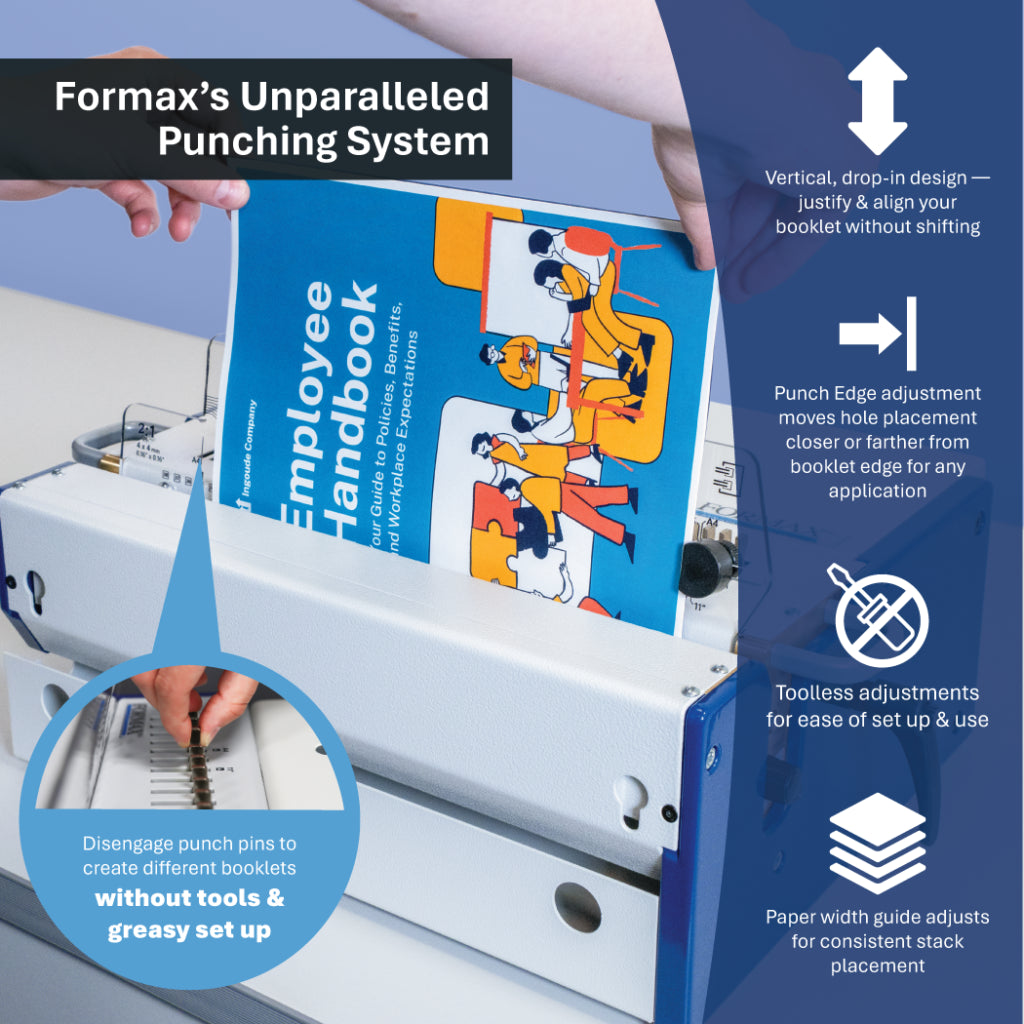Formax Punch100 Electric Interchangeable Die Binding Punch