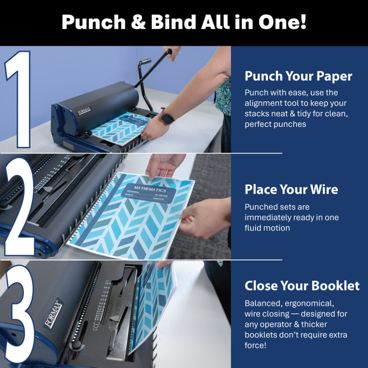 Formax ReadyWire2B 2:1 Pitch Manual Wire Binding Machine