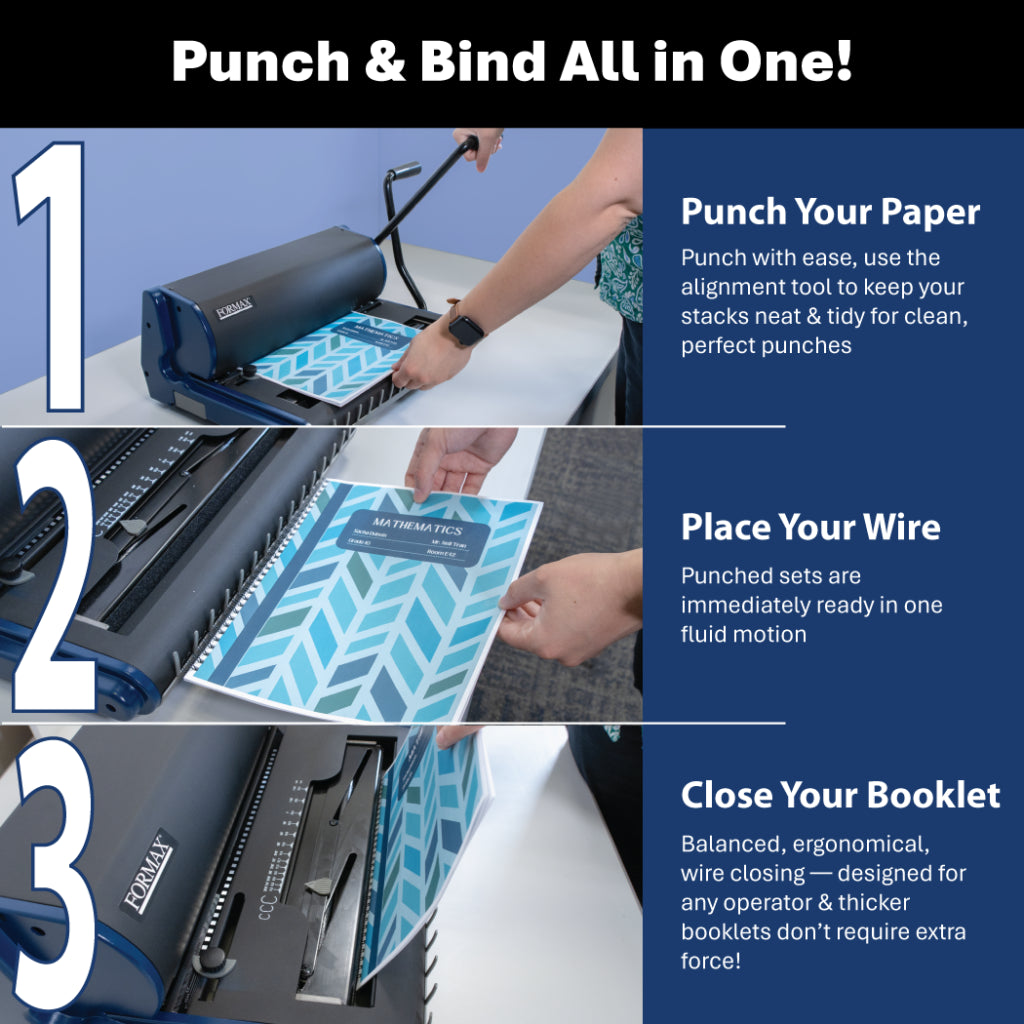 Formax ReadyWire3B 3:1 Pitch Manual Wire Binding Machine