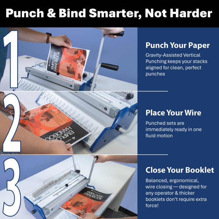 Formax ReadyWire2M 2:1 Pitch Manual Wire Binding Machine
