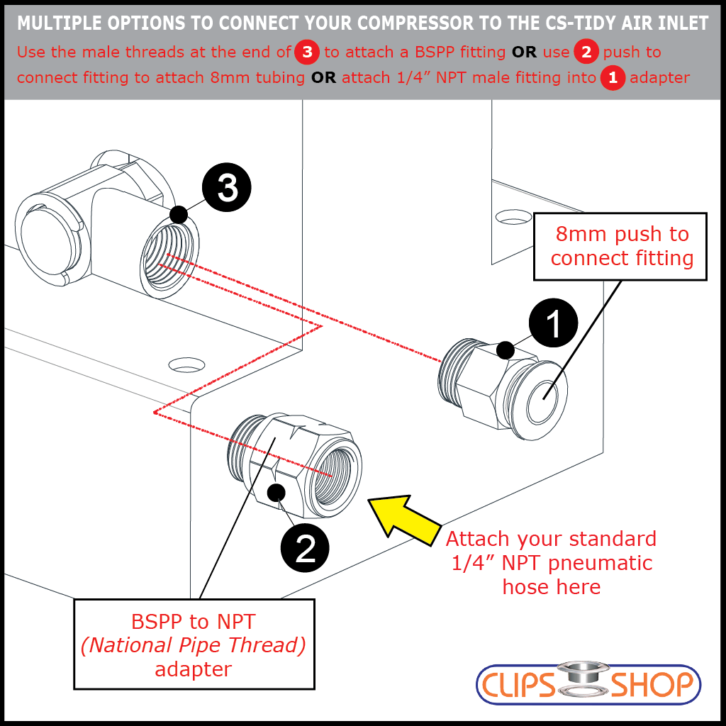 ClipsShop CSTIDY-41 Portable Pneumatic Grommet Press and Accessories