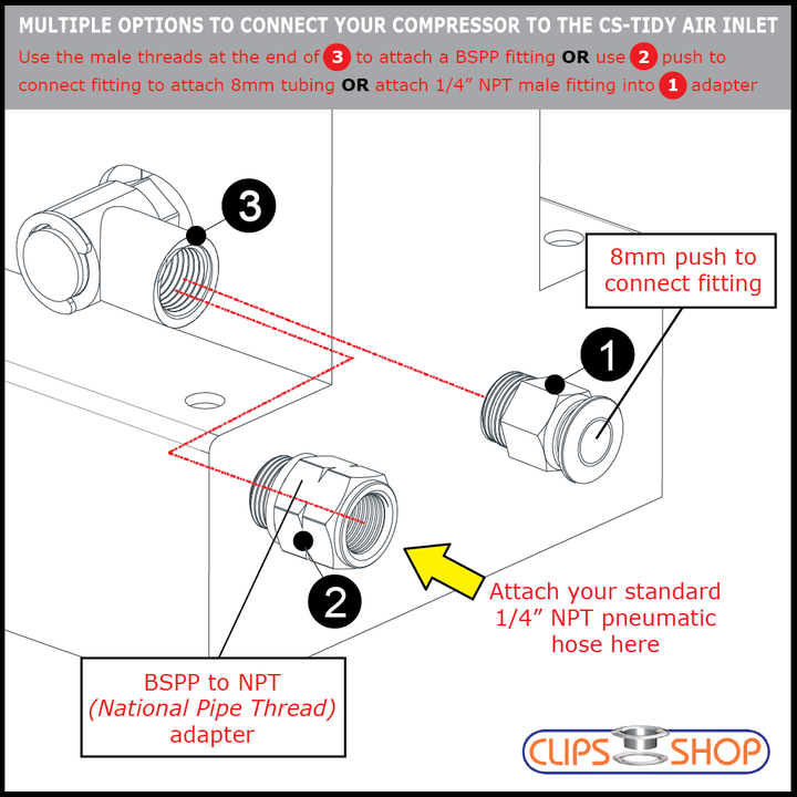 ClipsShop CSTIDY-41 Portable Pneumatic Grommet Press and Accessories