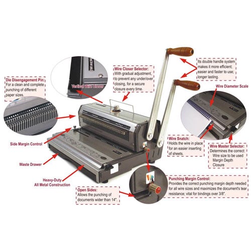 Refurbished Akiles WireMac 2:1 Manual Double Loop Wire Binding Machine
